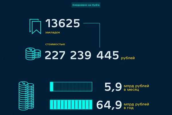 Официальное зеркало крамп