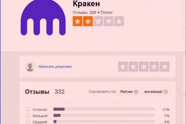 Ссылка на тор браузер mega онион